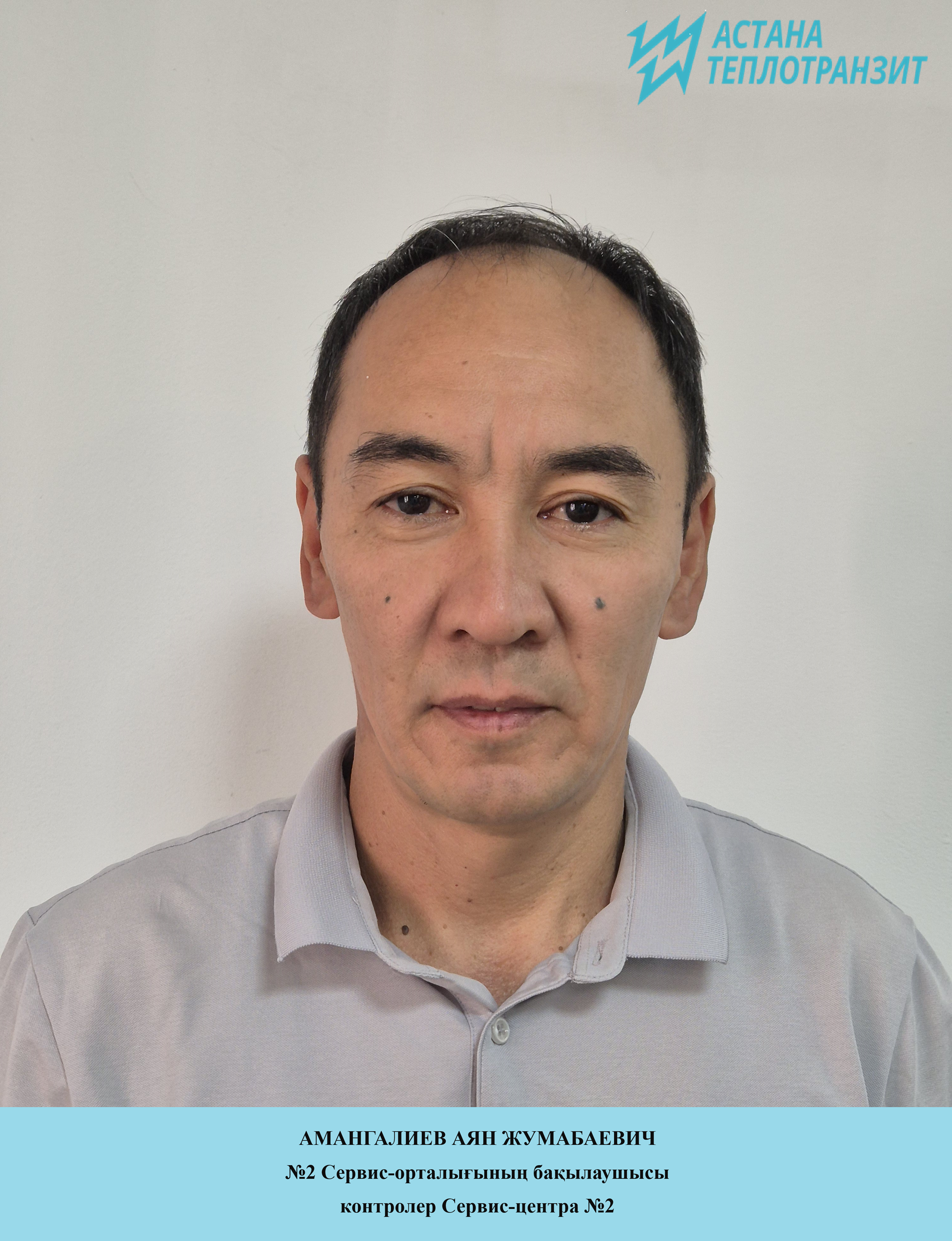 Амангалиев А.Ж.